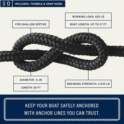 Double Braided Boat Anchor Rope