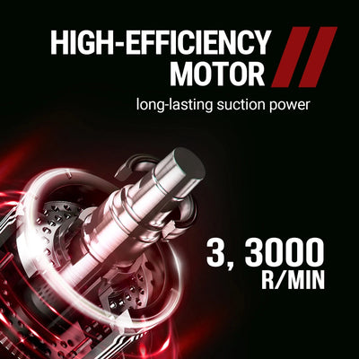 Cordless Handheld Car Vacuum Cleaner